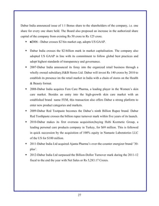 Dabur India announced issue of 1:1 Bonus share to the shareholders of the company, i.e. one
share for every one share held. The Board also proposed an increase in the authorized share
capital of the company from existing Rs 50 crore to Rs 125 crore.



2006 - Dabur crosses $2 bin market cap, adopts US GAAP.
Dabur India crosses the $2-billion mark in market capitalisation. The company also
adopted US GAAP in line with its commitment to follow global best practices and
adopt highest standards of transparency and governance.



2007-Dabur India announced its foray into the organized retail business through a
wholly owned subsidiary,H&B Stores Ltd. Dabur will invest Rs 140 crores by 2010 to
establish its presence im the retail market in India with a chain of stores on the Health
& Beauty format.



2008-Dabur India acquires Fem Care Pharma, a leading player in the Women’s skin
care market. Besides an entry into the high-growth skin care market with an
established brand name FEM, this transaction also offers Dabur a strong platform to
enter new product categories and markets.



2009-Dabur Red Tootpaste becomes the Dabur’s ninth Billion Rupee brand. Dabur
Red Toothpaste crosses the billion rupee turnover mark within five years of its launch.



2010-Dabur makes its first overseas acquisition,buying Hobi Kozmetic Group, a
leading personal care products company in Turkey, for $69 million. This is followed
in quick succession by the acquisition of 100% equity in Namaste Laboratories LLC
of the US for $100 million.



2011-Dabur India Ltd acquired Ajanta Pharma’s over-the-counter energizer brand ’30plus’.



2012-Dabur India Ltd surpassed the Billion-Dollor Turnover mark during the 2011-12
fiscal to the end the year with Net Sales or Rs 5,283.17 Crores.

27

 