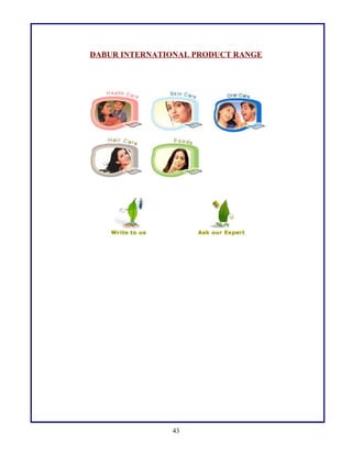 DABUR INTERNATIONAL PRODUCT RANGE

43

 
