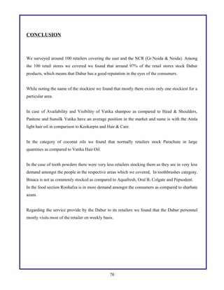 CONCLUSION

We surveyed around 100 retailers covering the east and the NCR (Gr.Noida & Noida). Among
the 100 retail stores we covered we found that around 97% of the retail stores stock Dabur
products, which means that Dabur has a good reputation in the eyes of the consumers.
While noting the name of the stockiest we found that mostly there exists only one stockiest for a
particular area.
In case of Availability and Visibility of Vatika shampoo as compared to Head & Shoulders,
Pantene and Sunsilk Vatika have an average position in the market and same is with the Amla
light hair oil in comparison to Keokarpin and Hair & Care.
In the category of coconut oils we found that normally retailers stock Parachute in large
quantities as compared to Vatika Hair Oil.
In the case of tooth powders there were very less retailers stocking them as they are in very less
demand amongst the people in the respective areas which we covered, In toothbrushes category,
Binaca is not as commonly stocked as compared to Aquafresh, Oral B, Colgate and Pepsodent.
In the food section Roohafza is in more demand amongst the consumers as compared to sharbate
azam.
Regarding the service provide by the Dabur to its retailers we found that the Dabur personnel
mostly visits most of the retailer on weekly basis.

70

 
