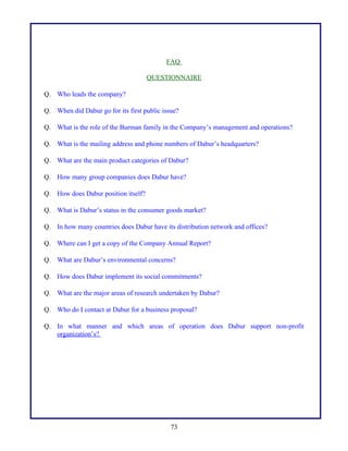 FAQ
QUESTIONNAIRE
Q. Who leads the company?
Q. When did Dabur go for its first public issue?
Q. What is the role of the Burman family in the Company’s management and operations?
Q. What is the mailing address and phone numbers of Dabur’s headquarters?
Q. What are the main product categories of Dabur?
Q. How many group companies does Dabur have?
Q. How does Dabur position itself?
Q. What is Dabur’s status in the consumer goods market?
Q. In how many countries does Dabur have its distribution network and offices?
Q. Where can I get a copy of the Company Annual Report?
Q. What are Dabur’s environmental concerns?
Q. How does Dabur implement its social commitments?
Q. What are the major areas of research undertaken by Dabur?
Q. Who do I contact at Dabur for a business proposal?
Q. In what manner and which areas of operation does Dabur support non-profit
organization’s?

73

 