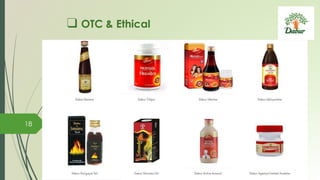 ❑ OTC & Ethical
18
 
