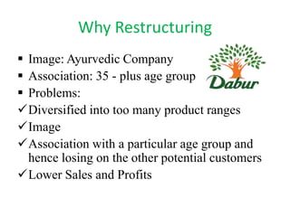 Why Restructuring
 Image: Ayurvedic Company
 Association: 35 - plus age group
 Problems:
Diversified into too many product ranges
Image
Association with a particular age group and
hence losing on the other potential customers
Lower Sales and Profits

 