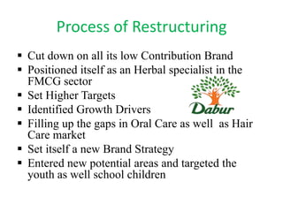 Process of Restructuring
 Cut down on all its low Contribution Brand
 Positioned itself as an Herbal specialist in the
FMCG sector
 Set Higher Targets
 Identified Growth Drivers
 Filling up the gaps in Oral Care as well as Hair
Care market
 Set itself a new Brand Strategy
 Entered new potential areas and targeted the
youth as well school children

 