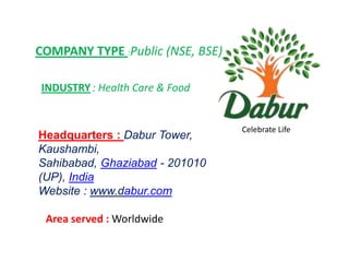 COMPANY TYPE :Public (NSE, BSE)
INDUSTRY : Health Care & Food

Headquarters : Dabur Tower,
Kaushambi,
Sahibabad, Ghaziabad - 201010
(UP), India
Website : www.dabur.com
Area served : Worldwide

Celebrate Life

 