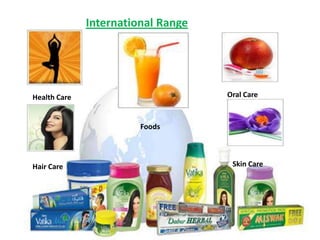 International Range

Oral Care

Health Care

Foods

Hair Care

Skin Care

 