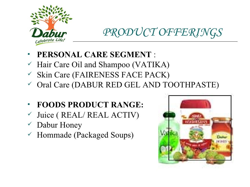 Dabur case study ppt image