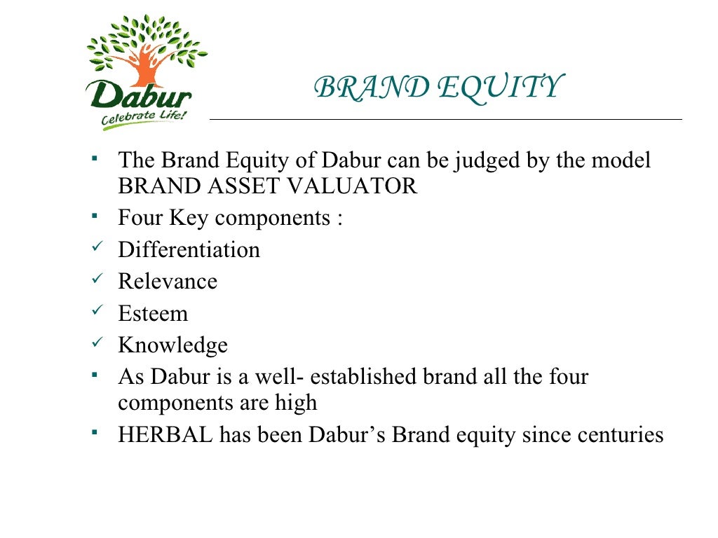 Competitive analysis for dabur company picture