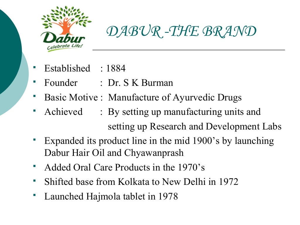 Dabur swot analysis ppt image