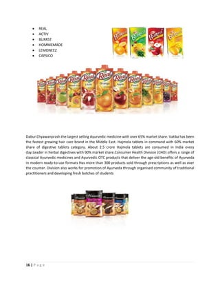 16 | P a g e
 REAL
 ACTIV
 BURRST
 HOMMEMADE
 LEMONEEZ
 CAPSICO
Dabur Chyawanprash the largest selling Ayurvedic medicine with over 65% market share. Vatika has been
the fastest growing hair care brand in the Middle East. Hajmola tablets in command with 60% market
share of digestive tablets category. About 2.5 crore Hajmola tablets are consumed in India every
day.Leader in herbal digestives with 90% market share.Consumer Health Division (CHD) offers a range of
classical Ayurvedic medicines and Ayurvedic OTC products that deliver the age-old benefits of Ayurveda
in modern ready-to-use formats Has more than 300 products sold through prescriptions as well as over
the counter. Division also works for promotion of Ayurveda through organised community of traditional
practitioners and developing fresh batches of students
 