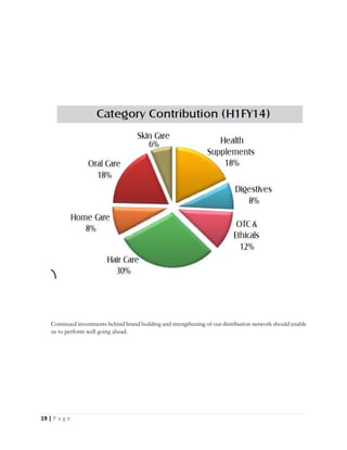 19 | P a g e
Continued investments behind brand building and strengthening of our distribution network should enable
us to perform well going ahead.
 
