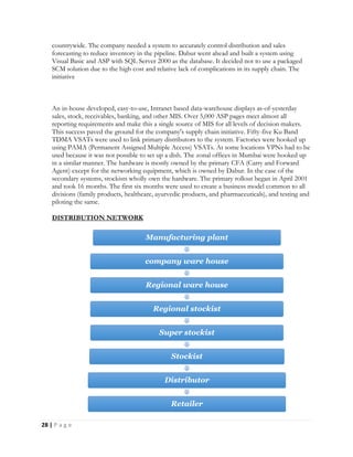 28 | P a g e
countrywide. The company needed a system to accurately control distribution and sales
forecasting to reduce inventory in the pipeline. Dabur went ahead and built a system using
Visual Basic and ASP with SQL Server 2000 as the database. It decided not to use a packaged
SCM solution due to the high cost and relative lack of complications in its supply chain. The
initiative
An in-house developed, easy-to-use, Intranet based data-warehouse displays as-of-yesterday
sales, stock, receivables, banking, and other MIS. Over 5,000 ASP pages meet almost all
reporting requirements and make this a single source of MIS for all levels of decision makers.
This success paved the ground for the company's supply chain initiative. Fifty-five Ku Band
TDMA VSATs were used to link primary distributors to the system. Factories were hooked up
using PAMA (Permanent Assigned Multiple Access) VSATs. At some locations VPNs had to be
used because it was not possible to set up a dish. The zonal offices in Mumbai were hooked up
in a similar manner. The hardware is mostly owned by the primary CFA (Carry and Forward
Agent) except for the networking equipment, which is owned by Dabur. In the case of the
secondary systems, stockists wholly own the hardware. The primary rollout began in April 2001
and took 16 months. The first six months were used to create a business model common to all
divisions (family products, healthcare, ayurvedic products, and pharmaceuticals), and testing and
piloting the same.
DISTRIBUTION NETWORK
Manufacturing plant
company ware house
Regional ware house
Regional stockist
Super stockist
Stockist
Distributor
Retailer
 