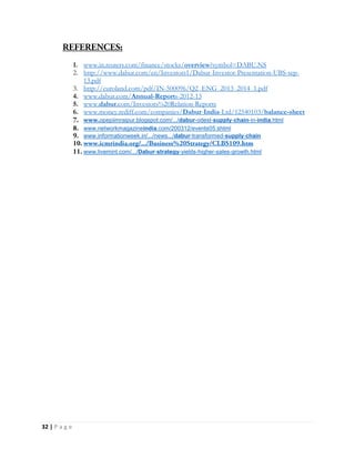 32 | P a g e
1. www.in.reuters.com/finance/stocks/overview?symbol=DABU.NS
2. http://www.dabur.com/en/Investors1/Dabur-Investor-Presentation-UBS-sep-
13.pdf
3. http://euroland.com/pdf/IN-500096/Q2_ENG_2013_2014_1.pdf
4. www.dabur.com/Annual-Reports-2012-13
5. www.dabur.com/Investors%20Relation-Reports
6. www.money.rediff.com/companies/Dabur-India-Ltd/12540103/balance-sheet
opepiimraipur.blogspot.com/.../dabur-odest-supply-chain-in-india.html
www.networkmagazineindia.com/200312/events05.shtml
www.informationweek.in/.../news.../dabur-transformed-supply-chain
www.livemint.com/.../Dabur-strategy-yields-higher-sales-growth.html
 