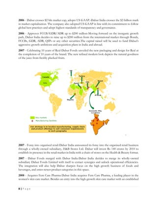8 | P a g e
2006 - Dabur crosses $2 bln market cap, adopts US GAAP.-Dabur India crosses the $2-billion mark
in market capitalisation. The company also adopted US GAAP in line with its commitment to follow
global best practices and adopt highest standards of transparency and governance.
2006 - Approves FCCB/GDR/ADR up to $200 million-Moving forward on the inorganic growth
path, Dabur India decides to raise up to $200 million from the international market through Bonds,
FCCBs, GDR, ADR, QIPs or any other securities.The capital raised will be used to fund Dabur's
aggressive growth ambitions and acquisition plans in India and abroad.
2007 - Celebrating 10 years of Real-Dabur Foods unveiled the new packaging and design for Real at
the completion of 10 years of the brand. The new refined modern look depicts the natural goodness
of the juice from freshly plucked fruits.
2007 - Foray into organised retail-Dabur India announced its foray into the organised retail business
through a wholly-owned subsidiary, H&B Stores Ltd. Dabur will invest Rs 140 crores by 2010 to
establish its presence in the retail market in India with a chain of stores on the Health & Beauty format.
2007 - Dabur Foods merged with Dabur India-Dabur India decides to merge its wholly-owned
subsidiary Dabur Foods Limited with itself to extract synergies and unlock operational efficiencies.
The integration will also help Dabur sharpen focus on the high growth business of foods and
beverages, and enter newer product categories in this space.
2008 - Acquires Fem Care Pharma-Dabur India acquires Fem Care Pharma, a leading player in the
women's skin care market. Besides an entry into the high-growth skin care market with an established
 