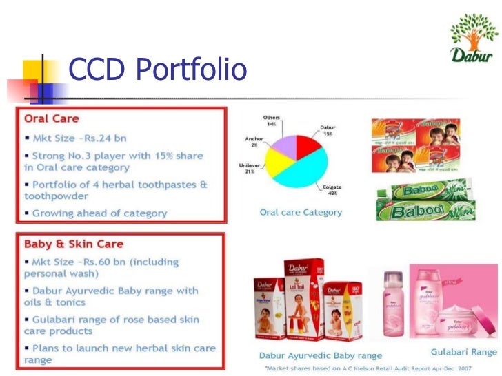 a case study on dabur india globalization a case study on dabur india globalization