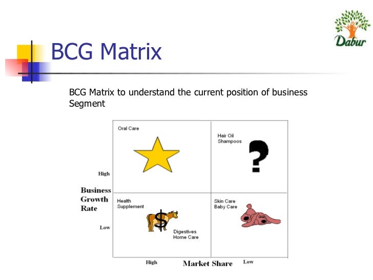 apple inc case study questions apple inc case study questions