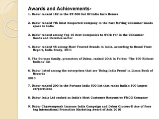 Awards and Achievements- 
1. Dabur ranked 182 in the ET-500 list Of India Inc's Heroes 
2. Dabur ranked 7th Most Respected Company in the Fast Moving Consumer Goods 
space in India 
3. Dabur ranked among Top 10 Best Companies to Work For in the Consumer 
Goods and Durables sector 
4. Dabur ranked 45 among Most Trusted Brands In India, according to Brand Trust 
Report, India Study, 2011 
5. The Burman family, promoters of Dabur, ranked 20th in Forbes' 'The 100 Richest 
Indians' list 
6. Dabur listed among the enterprises that are 'Doing India Proud' in Limca Book of 
Records 
2010 
7. Dabur ranked 200 in the Fortune India 500 list that ranks India's 500 largest 
corporations 
8. Dabur India Ltd ranked as India's Most Customer Responsive FMCG Company 
9. Dabur Chyawanprash Immune India Campaign and Dabur Glucose-D Ace of Pace 
bag international Promotion Marketing Award of Asia 2010 
 