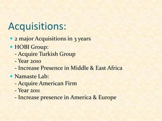 Acquisitions:
 2 major Acquisitions in 3 years
 HOBI Group:

- Acquire Turkish Group
- Year 2010
- Increase Presence in Middle & East Africa
 Namaste Lab:
- Acquire American Firm
- Year 2011
- Increase presence in America & Europe

 