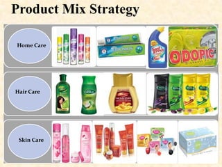 Product Mix Strategy
Home Care
Home Care

Hair Care

Skin Care

Personal Care

Foods

 