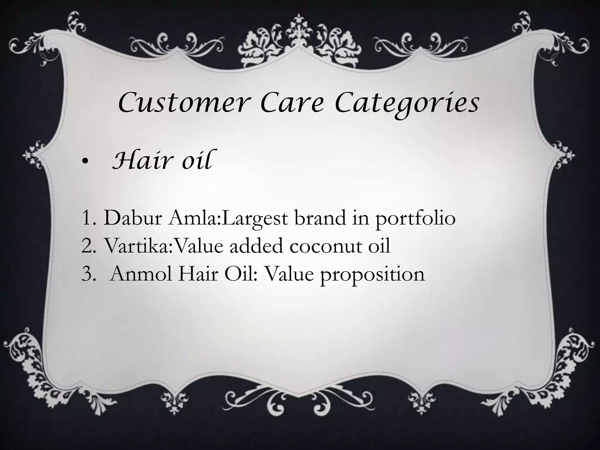 Customer Care Categories

• Hair oil

1. Dabur Amla:Largest brand in portfolio
2. Vartika:Value added coconut oil
3. Anmol Hair Oil: Value proposition
 