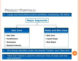 PRODUCT PORTFOLIO




                    30
 