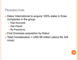 TRANSACTION
   Dabur International to acquire 100% stake in three
    companies in the group:
     Hobi Kozmetik
     Zeki Plastik
     Ra Pazarlama

 First Overseas acquisition by Dabur
 Total Consideration = USD 69 million (about Rs 324
  crore)



                                                         32
 