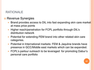 RATIONALE

   Revenue Synergies
       Brand provides access to DIL into fast expanding skin care market
        at mass price points
       Higher reach/penetration for FCPL portfolio through DIL’s
        distribution network
       Potential for extending FEM brand into other related skin care
        categories.
       Potential in International markets: FEM & Jaquline brands have
        presence in GCC/Middle east markets which can be expanded.
       FCPL’s parlour outreach to be leveraged for promoting Dabur’s
        personal care portfolio

                                                                    41
 