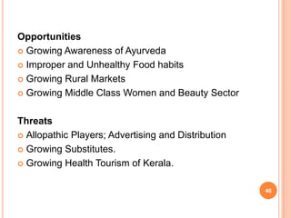 Opportunities
 Growing Awareness of Ayurveda

 Improper and Unhealthy Food habits

 Growing Rural Markets

 Growing Middle Class Women and Beauty Sector



Threats
 Allopathic Players; Advertising and Distribution

 Growing Substitutes.

 Growing Health Tourism of Kerala.


                                                     46
 