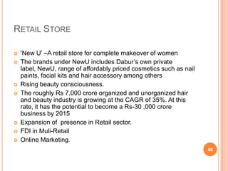 RETAIL STORE

   ‘New U’ –A retail store for complete makeover of women
   The brands under NewU includes Dabur’s own private
    label, NewU, range of affordably priced cosmetics such as nail
    paints, facial kits and hair accessory among others
   Rising beauty consciousness.
   The roughly Rs 7,000 crore organized and unorganized hair
    and beauty industry is growing at the CAGR of 35%. At this
    rate, it has the potential to become a Rs-30 ,000 crore
    business by 2015
   Expansion of presence in Retail sector.
   FDI in Muli-Retail
   Online Marketing.
                                                                     48
 
