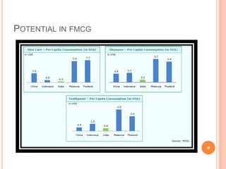 POTENTIAL IN FMCG




                    9
 