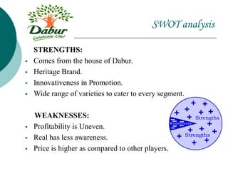 SWOT analysis
STRENGTHS:
 Comes from the house of Dabur.
 Heritage Brand.
 Innovativeness in Promotion.
 Wide range of varieties to cater to every segment.
WEAKNESSES:
 Profitability is Uneven.
 Real has less awareness.
 Price is higher as compared to other players.
 
