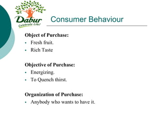 Consumer Behaviour
Object of Purchase:
 Fresh fruit.
 Rich Taste
Objective of Purchase:
 Energizing.
 To Quench thirst.
Organization of Purchase:
 Anybody who wants to have it.
 