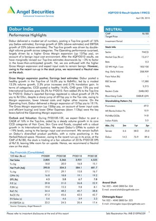 4QFY2010 Result Update I FMCG
                                                                                                                        April 28, 2010




  Dabur India                                                                            NEUTRAL
                                                                                         CMP                                   Rs180
  Performance Highlights                                                                 Target Price                              -
  Dabur delivered a modest set of numbers, posting a Top-line growth of 16%             Investment Period                          -
  yoy (below estimates), Earnings growth of 30% (above estimates) and EBITDA
  growth of 25% (above estimates). The Top-line growth was driven by double-            Stock Info
  digit volume growth across categories. The Operating performance surprised,
                                                                                        Sector                                 FMCG
  largely driven by a higher Gross Margin expansion (up 137bp yoy), on
  account of a benign input cost environment. After the 4QFY2010 results, we            Market Cap (Rs cr)                    15,617
  have marginally revised our Top-line estimates downwards by ~2% to factor
                                                                                        Beta                                     0.3
  in the lower-than-anticipated growth. Yet, we are enthused with the higher
  Gross Margin expansion and expect input costs to remain benign. However,              52 WK High / Low                     183/100
  owing to the recent run-up in the stock price, we recommend a Neutral view
  on the stock.                                                                         Avg. Daily Volume                    208,909

                                                                                        Face Value (Rs)                            1
  Gross Margin expansion positive; Earnings beat estimates: Dabur posted a
  healthy growth in the Top-line of 16.0% yoy to Rs849cr, led by a modest               BSE Sensex                            17,380
  13.3% volume growth, 2.3% price increases and 0.7% translation gain. In
                                                                                        Nifty                                  5,215
  terms of categories, CCD posted a healthy 14.6%, CHD grew 15% yoy and
  International business grew 26.3% for FY2010. Fem added 3% to the Top-line            Reuters Code                         DABU.BO
  for FY2010. Dabur’s reported Earnings registered a robust growth of 29.7%
                                                                                        Bloomberg Code                  DABUR @IN
  yoy to Rs135cr, despite a sharp jump of 691bp yoy in the Tax rate, owing to
  Margin expansion, lower Interest costs and higher other income. On the                Shareholding Pattern (%)
  Operating front, Dabur delivered a Margin expansion of 137bp yoy to 19.1%.
  The Gross Margin expansion (up 150bp yoy, on account of lower input costs             Promoters                               69.0
  and efficient buying) and lower Other Expenses (down 113bp) were the key              MF/Banks/Indian FIs                     10.9
  levers behind the Operating Margin expansion.
                                                                                        FII/NRIs/OCBs                           14.8
  Outlook and Valuation: During FY2010E-12E, we expect Dabur to post a
  CAGR of 16% in the Top-line, aided by a steady volume growth in its core              Indian Public                            5.3
  CCD categories of Hair Care, Skin Care and Foods, coupled with a robust               Abs. (%)            3m        1yr        3yr
  growth in its International business. We expect Dabur’s OPMs to sustain at
  ~19% levels, owing to the benign input cost environment. We remain bullish            Sensex              6.6       58.0       25.0
  on Dabur’s diversified product portfolio, with a niche positioning in the
  Herbal/Natural space. However, owing to the recent run-up in its price, at the        Dabur             14.2        76.9       89.6
  CMP of Rs180, the stock is trading at a fair valuation of 22.9x FY2012E EPS
  of Rs7.8, leaving little room for an upside. Hence, we recommend a Neutral
  view on the stock.

   Key Financials (Consolidated)
   Y/E Mar (Rs cr)                 FY2009         FY2010E         FY2011E   FY2012E
   Net Sales                         2,805           3,366          3,931     4,525
   % chg                              18.8             20.0          16.8      15.1
   Net Profit (Adj)                  390.8           504.3          584.1     681.7
   % chg                              17.1             29.1          15.8      16.7
   OPM (%)                            16.8             18.8          19.1      19.2
   EPS (Rs)                             4.5             5.8           6.7       7.8
   P/E (x)                            39.8             31.0          26.8      22.9   Anand Shah
                                      19.0             12.3           9.8       8.1   Tel: 022 – 4040 3800 Ext: 334
   P/BV (x)
                                                                                      E-mail: anand.shah@angeltrade.com
   RoE (%)                            54.4             48.2          40.7      38.8
   RoCE (%)                           47.3             45.6          42.5      42.7
                                                                                      Chitrangda Kapur
   EV/Sales (x)                         5.6             4.6           3.9       3.3
                                                                                      Tel: 022 – 4040 3800 Ext: 323
   EV/EBITDA (x)                      33.2             24.5          20.4      17.4
                                                                                      E-mail: chitrangdar.kapur@angeltrade.com
   Source: Company, Angel Research

                                                                                                                                       1
Please refer to important disclosures at the end of this report                          Sebi Registration No: INB 010996539
 