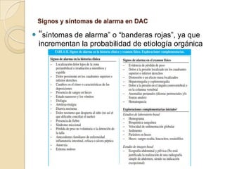 Signos y síntomas de alarma en DAC
 “síntomas de alarma” o “banderas rojas”, ya que
incrementan la probabilidad de etiología orgánica
 