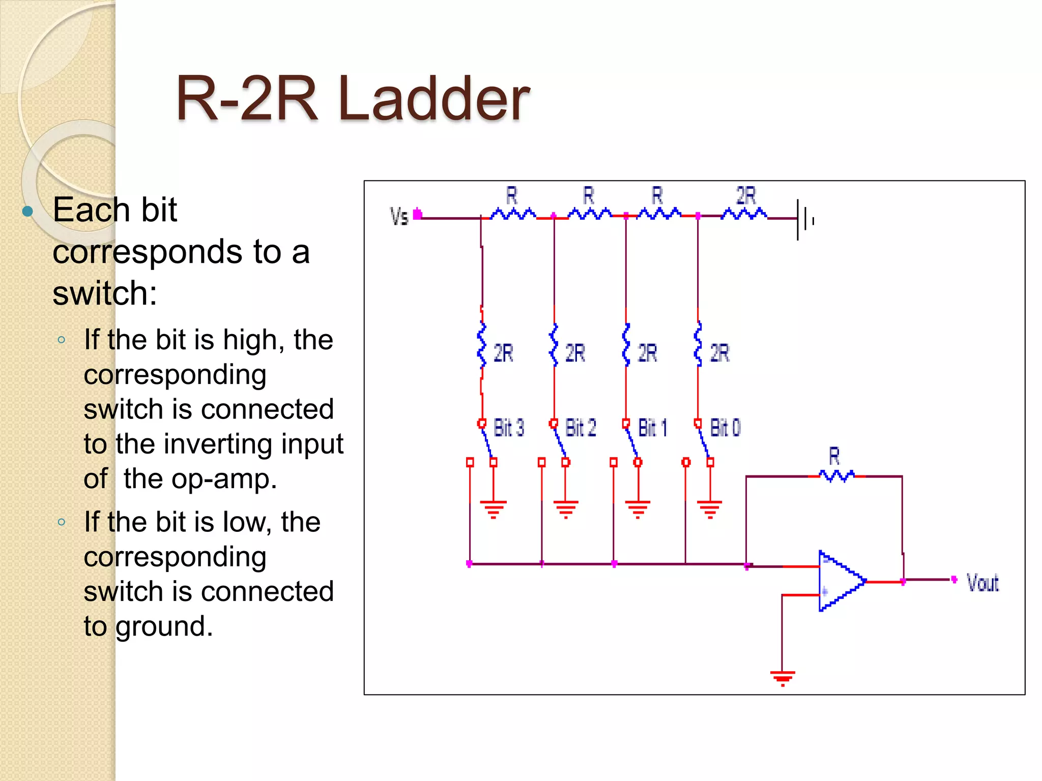 R-2R Ladder
 Each bit
corresponds to a
switch:
◦ If the bit is high, the
corresponding
switch is connected
to the inverting input
of the op-amp.
◦ If the bit is low, the
corresponding
switch is connected
to ground.
 