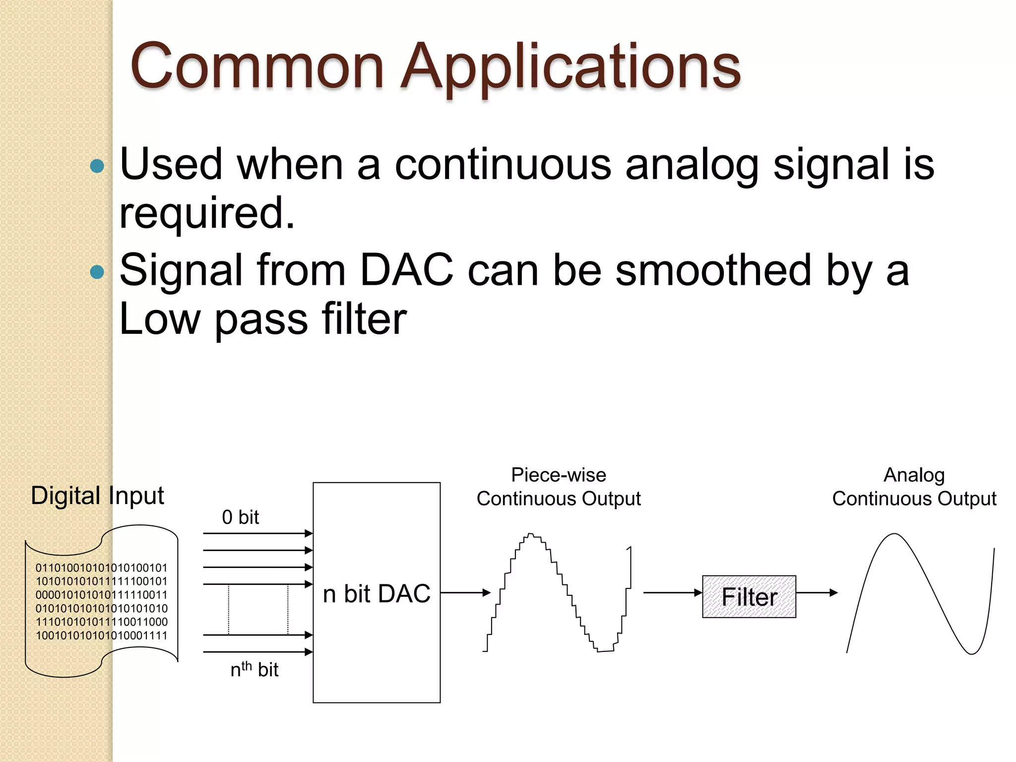 Common Applications
 Used when a continuous analog signal is
required.
 Signal from DAC can be smoothed by a
Low pass filter
0 bit
nth bit
n bit DAC
011010010101010100101
101010101011111100101
000010101010111110011
010101010101010101010
111010101011110011000
100101010101010001111
Digital Input
Filter
Piece-wise
Continuous Output
Analog
Continuous Output
 