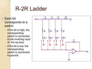 Arduino R2r To Analog Ditial to Analog Converter | PPTX