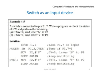 Comprehensive Overview of Computer Architecture and Microcontroller ...