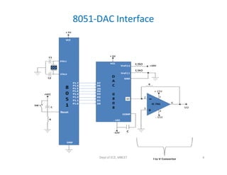 Comprehensive Overview of Computer Architecture and Microcontroller ...