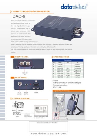 HDMI to HD/SD-SDI Converter

          DAC-9




    Quick Start Guide
    www.datavideo-tek.com
            Rev 240409
 
