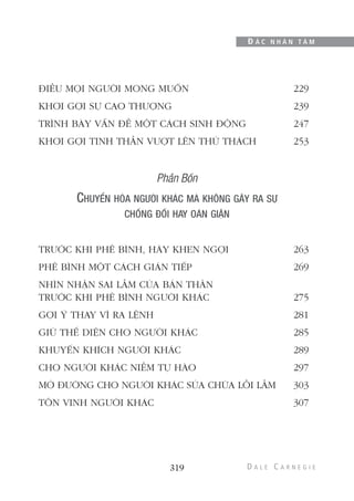 ĐIỀU MỌI NGƯỜI MONG MUỐN 229
KHƠI GỢI SỰ CAO THƯỢNG 239
TRÌNH BÀY VẤN ĐỀ MỘT CÁCH SINH ĐỘNG 247
KHƠI GỢI TINH THẦN VƯỢT LÊN THỬ THÁCH 253
Phần Bốn
TRƯỚC KHI PHÊ BÌNH, HÃY KHEN NGỢI 263
PHÊ BÌNH MỘT CÁCH GIÁN TIẾP 269
NHÌN NHẬN SAI LẦM CỦA BẢN THÂN
TRƯỚC KHI PHÊ BÌNH NGƯỜI KHÁC 275
GỢI Ý THAY VÌ RA LỆNH 281
GIỮ THỂ DIỆN CHO NGƯỜI KHÁC 285
KHUYẾN KHÍCH NGƯỜI KHÁC 289
CHO NGƯỜI KHÁC NIỀM TỰ HÀO 297
MỞ ĐƯỜNG CHO NGƯỜI KHÁC SỬA CHỮA LỖI LẦM 303
TÔN VINH NGƯỜI KHÁC 307
319
Đ Ắ C N H Â N T Â M
 