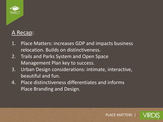 A Recap:
1. Place Matters: increases GDP and impacts business
   relocation. Builds on distinctiveness.
2. Trails and Parks System and Open Space
   Management Plan key to success.
3. Urban Design considerations: intimate, interactive,
   beautiful and fun.
4. Place distinctiveness differentiates and informs
   Place Branding and Design.



                                         PLACE MATTERS |
 