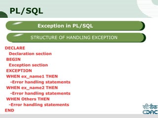 PL/SQL
DECLARE
Declaration section
BEGIN
Exception section
EXCEPTION
WHEN ex_name1 THEN
-Error handling statements
WHEN ex_name2 THEN
-Error handling statements
WHEN Others THEN
-Error handling statements
END LOGO
Sub titleException in PL/SQL
STRUCTURE OF HANDLING EXCEPTION
 