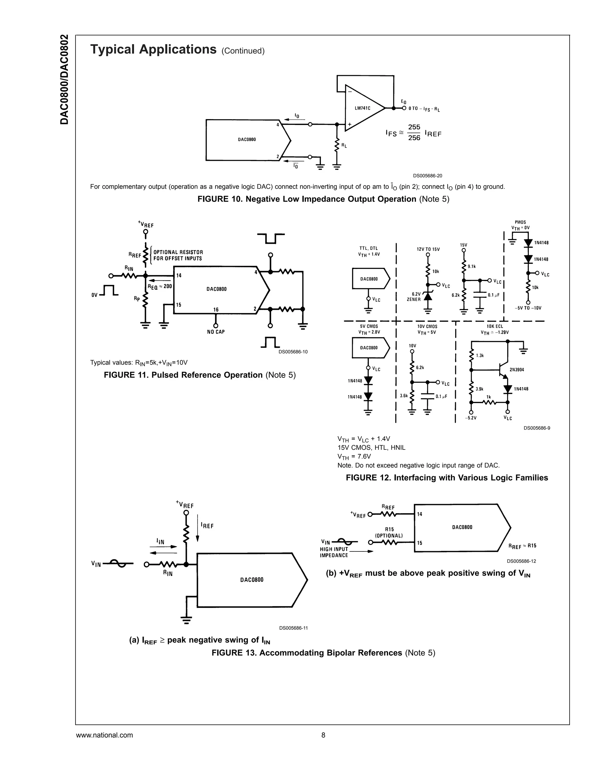 DAC0800/DAC0802
                     Typical Applications                        (Continued)




                                                                                                                                   DS005686-20

                     For complementary output (operation as a negative logic DAC) connect non-inverting input of op am to IO (pin 2); connect IO (pin 4) to ground.

                                                         FIGURE 10. Negative Low Impedance Output Operation (Note 5)




                                                                                     DS005686-10

                     Typical values: RIN =5k,+VIN =10V

                         FIGURE 11. Pulsed Reference Operation (Note 5)




                                                                                                                                                                            DS005686-9

                                                                                                          VTH = VLC + 1.4V
                                                                                                          15V CMOS, HTL, HNIL
                                                                                                          VTH = 7.6V
                                                                                                          Note. Do not exceed negative logic input range of DAC.
                                                                                                            FIGURE 12. Interfacing with Various Logic Families




                                                                                                                                                                      DS005686-12

                                                                                                        (b) +VREF must be above peak positive swing of VIN




                                                                                     DS005686-11

                                  (a) IREF ≥ peak negative swing of IIN
                                                              FIGURE 13. Accommodating Bipolar References (Note 5)




                  www.national.com                                                                  8
 