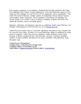 In its ongoing commitment to accountability, President/CEO Kay Ball commented that United
Way maintained below industry average administrative (8.9%) and fundraising expenses (9.3%)
during the 2010 campaign for a total of 18.2% (35% is traditionally used as a benchmark). “The
United Way Board of Directors carefully monitors the relationship between internal expenses
and community impact investments. We are committed to diversifying and expanding our
revenue streams as we continue to invest in effective community programs and services that
address the Education, Income and Health agenda.”
Businesses, individuals and foundations interested in contributing should contact Phil Gray, Vice
President of Development at (574) 232-8201, ext. 231 or PGray@uwsjc.org. 
United Way of St. Joseph County is a non-profit organization that improves lives of people who
live and work in the county. Its mission is to create long-lasting change by mobilizing the caring
power of community. United Way assesses community’s health and human services needs,
investing in effective programs/services with measurable outcomes. It promotes immediate
solutions for urgent problems and addresses root causes of problems with long-lasting results
that inspire hope.  
Contact Person: Brenda Harley
Company Name: United Way of St. Joseph County
Telephone Number: 574-232-8201, ext. 253
Email Address: bharley@uwsjc.org; Website Address: www.uwsjc.org
 