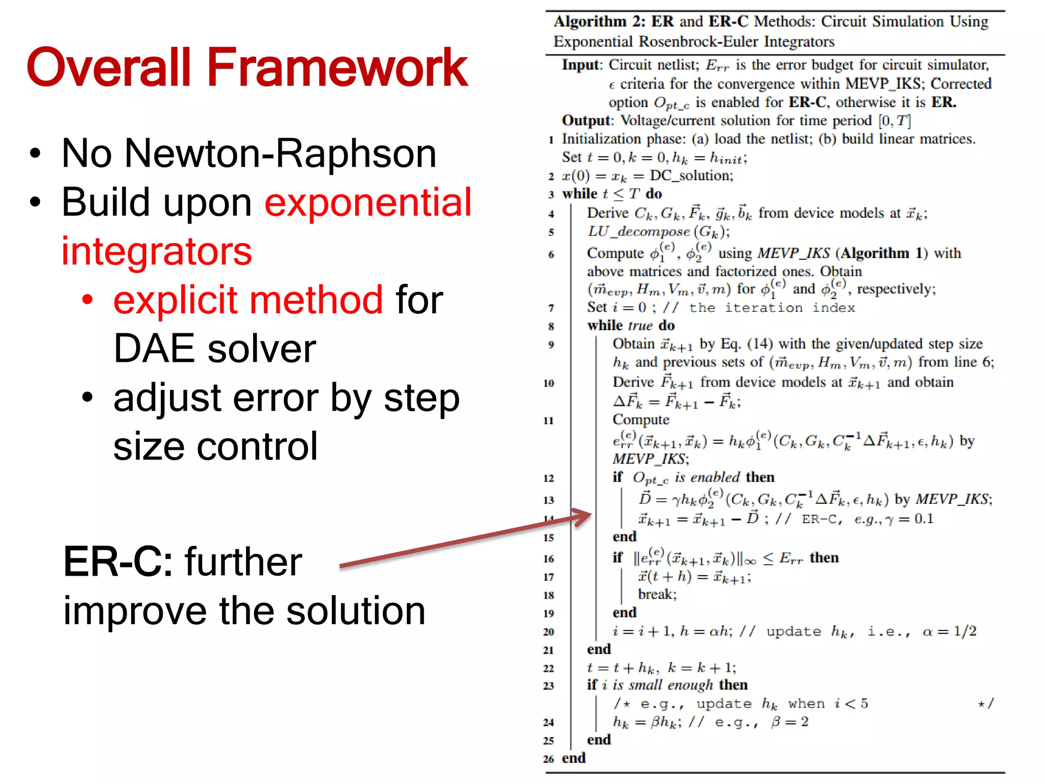 24
Overall Framework
ER-C: further
improve the solution
• No Newton-Raphson
• Build upon exponential
integrators
• explicit method for
DAE solver
• adjust error by step
size control