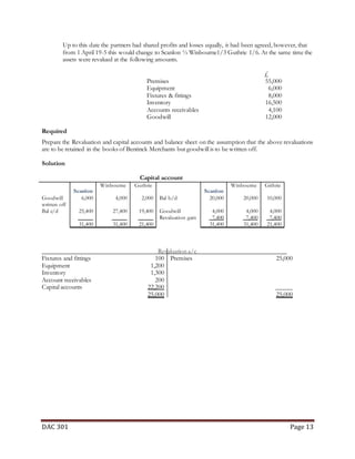 Partnership Accounting notes (Dac 301)