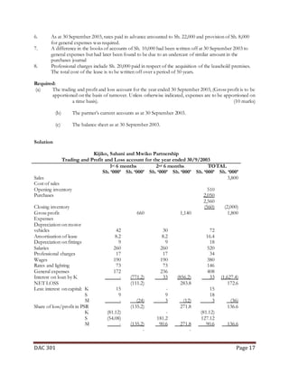 Partnership Accounting notes (Dac 301)