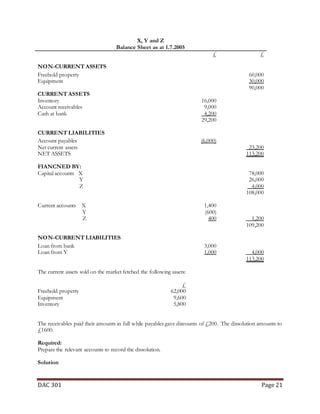 Partnership Accounting notes (Dac 301)