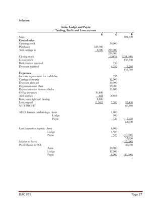 Partnership Accounting notes (Dac 301)
