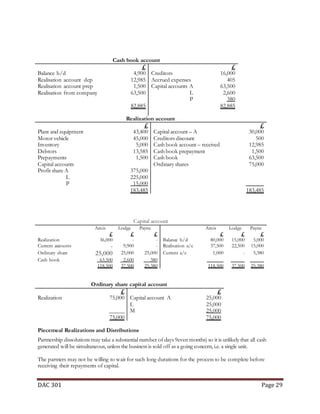Partnership Accounting notes (Dac 301)